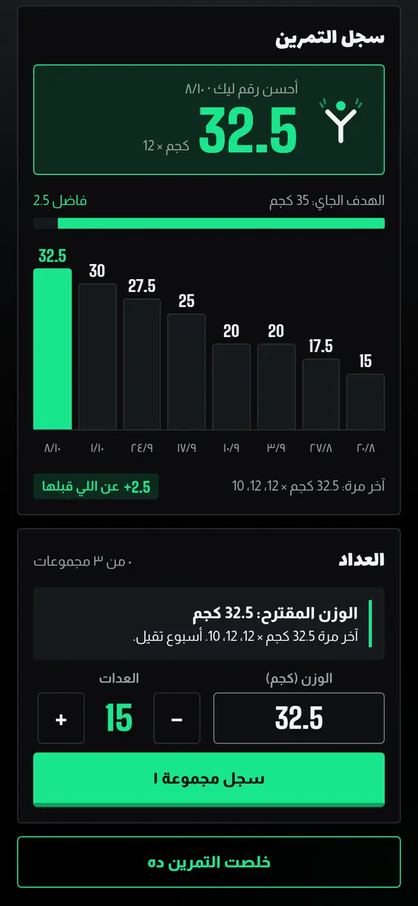 سجل التمرين: أحسن رقم 32.5 كجم، والهدف الجاي، وعمود لكل جلسة